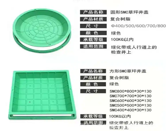 白朗树脂复合种植井盖展示
